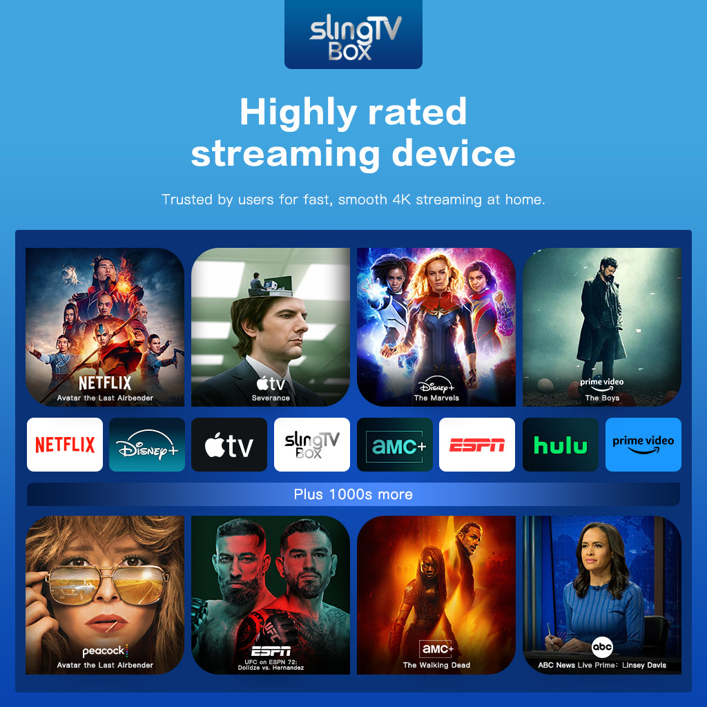 SlingTV Box S5 Max 2026 Elite Edition
