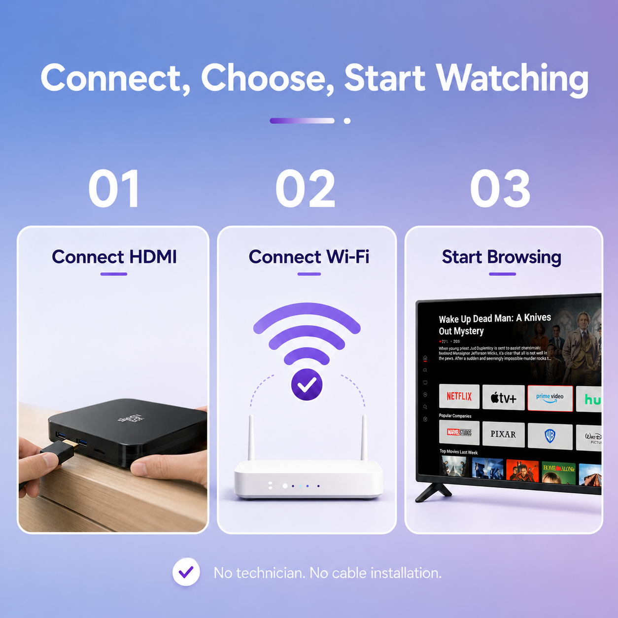SlingTV Box S5 Max